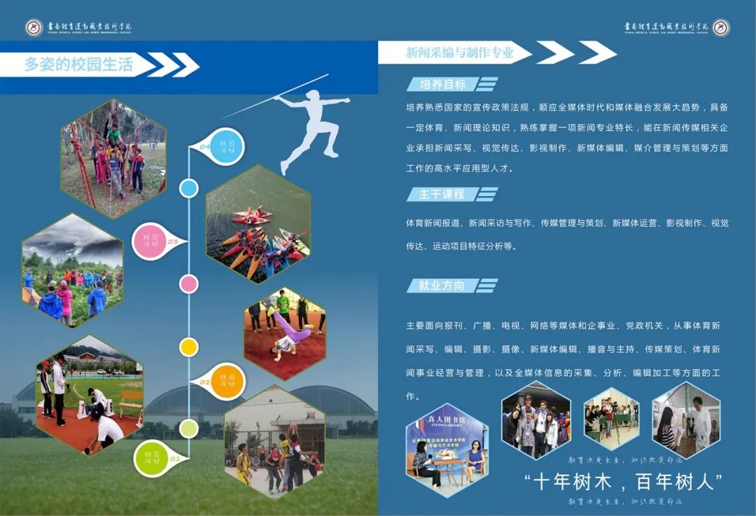 百科云南体育学院运动康复专业_云南体育运动学院百科_云南体育学院运动训练专业