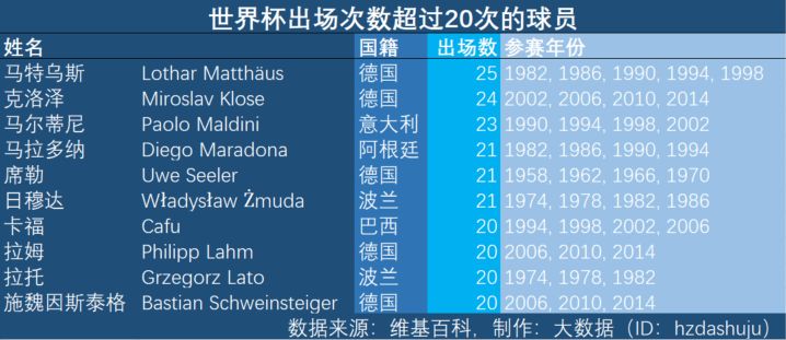 巴西对墨西哥足球历史_墨西哥男足vs巴西男足_墨西哥巴西男足